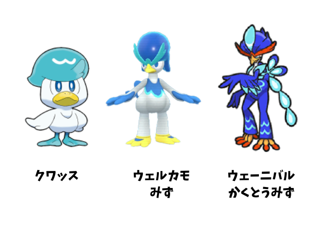 ポケモンsvクワッスの最終進化リーク情報！進化予想を徹底調査！ | Kens Official Blog カムカム情報サイト