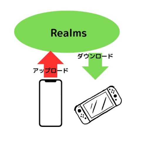 Realms-1-1.jpg